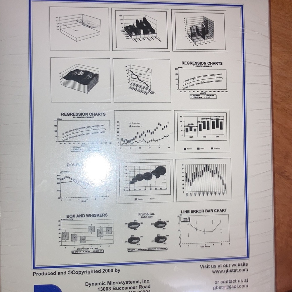 Statistic graphing software: dynagraph - Picture 6 of 11